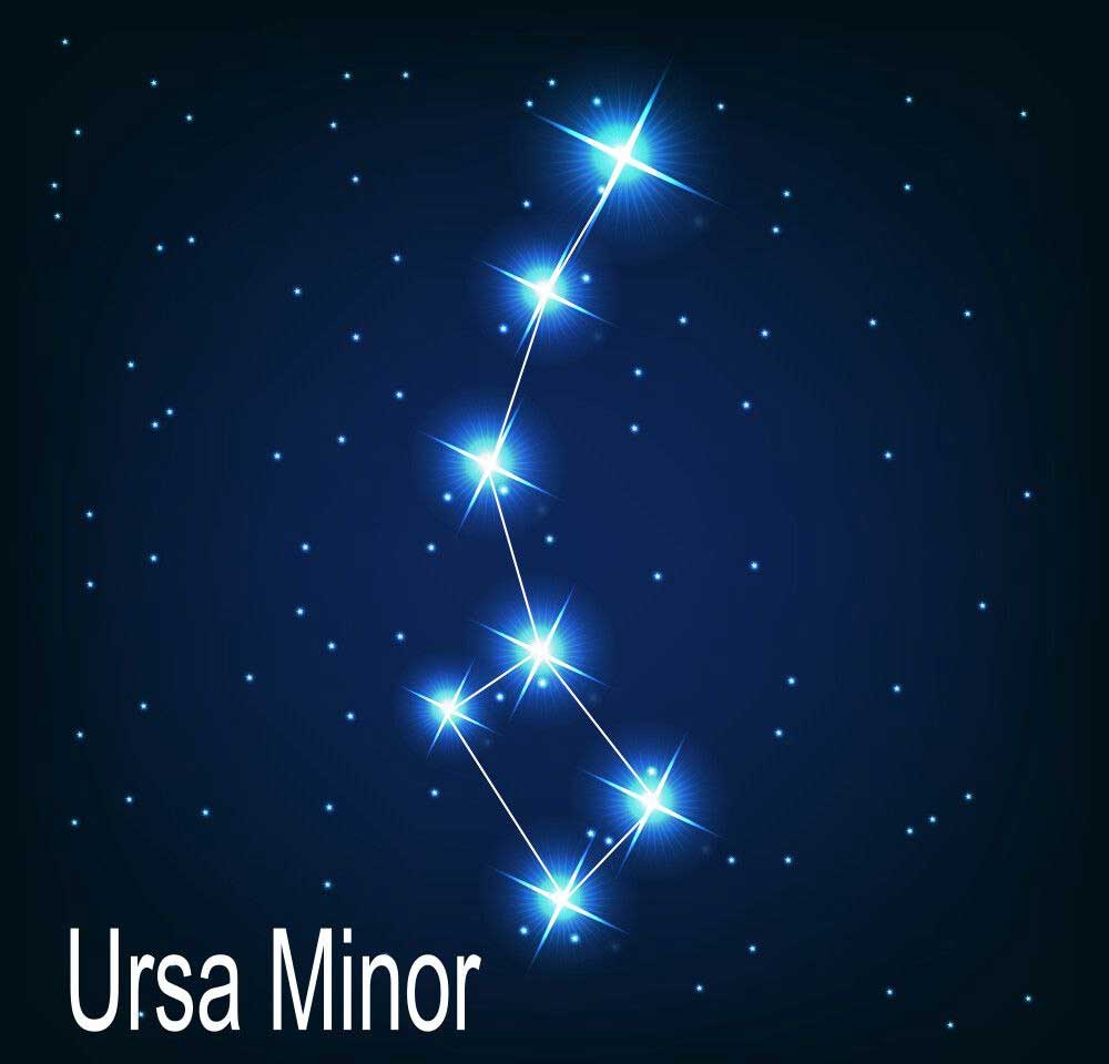 Ursa Minor.